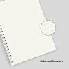 linkovaný blok